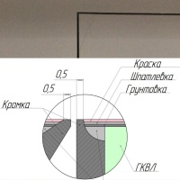 Техно под покраску 900*2000п
