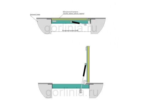 Напольный люк Стелс 600*700п конструкция