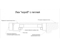 Так выглядит напольный люк АМО 1800п*800 