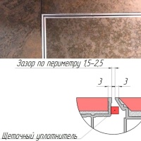 Техно под плитку противопожарный 800*2200п