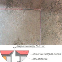 Техно под плитку противопожарный 700*1800п